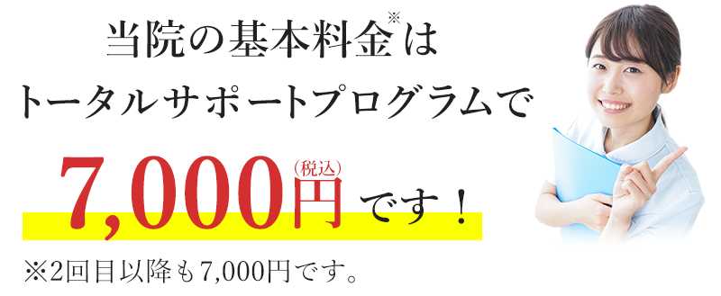 当院の基本料金