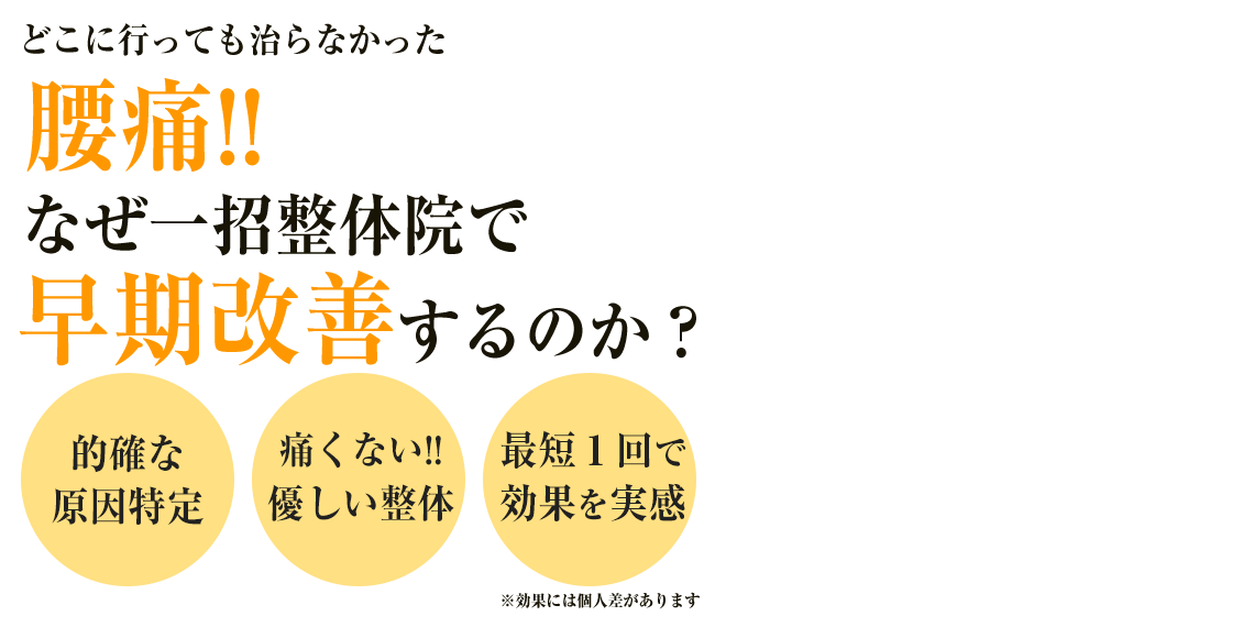 腰痛TOP画像